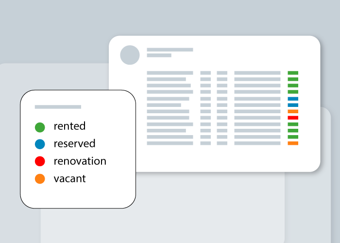 proCONTRACTS | Real Estate dashboard for real estate and apartment management